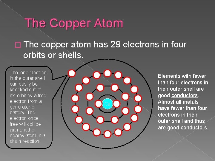 The Copper Atom � The copper atom has 29 electrons in four orbits or