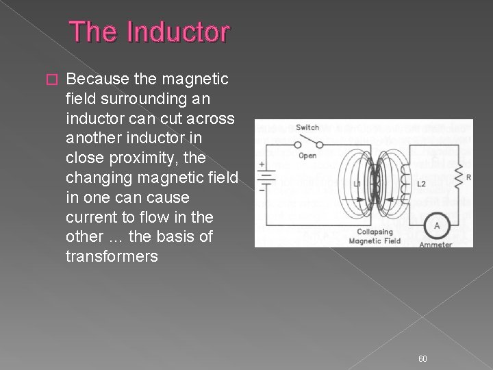 The Inductor � Because the magnetic field surrounding an inductor can cut across another