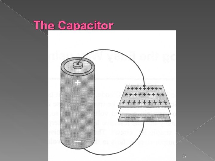 The Capacitor 62 