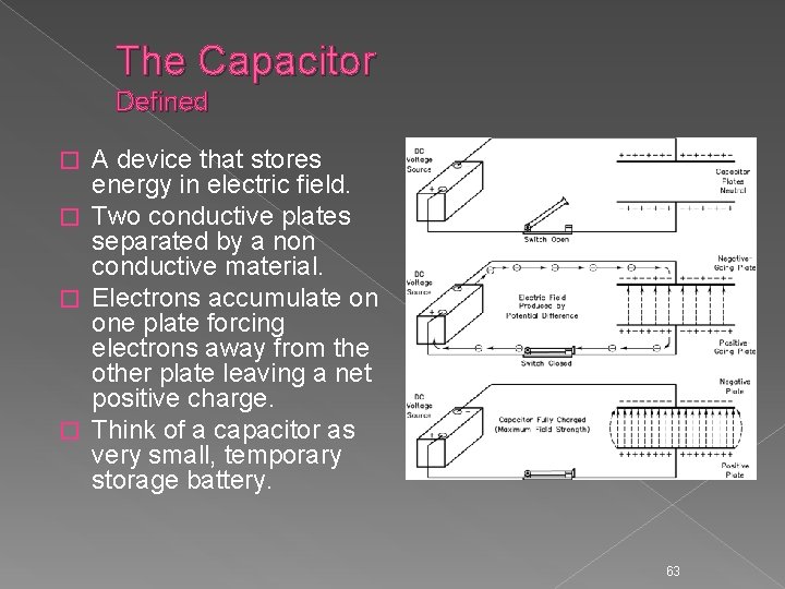 The Capacitor Defined A device that stores energy in electric field. � Two conductive