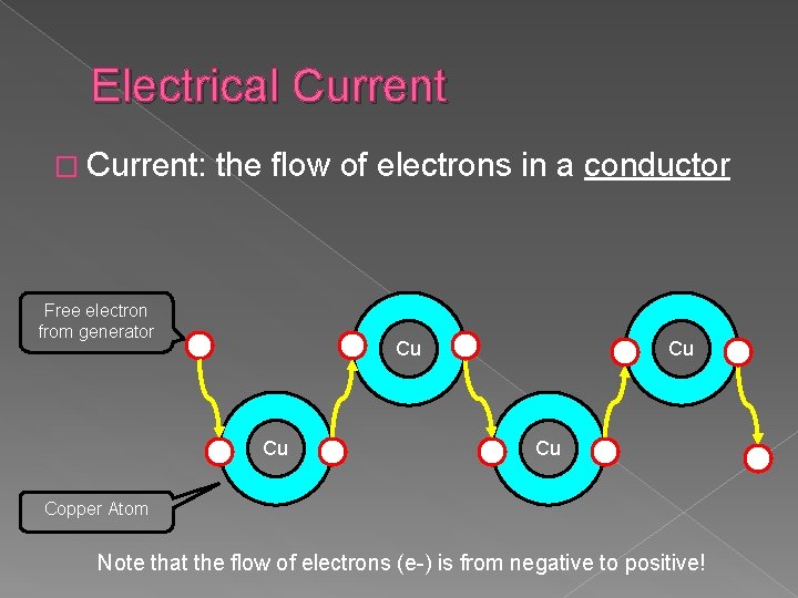 Electrical Current � Current: the flow of electrons in a conductor Free electron from