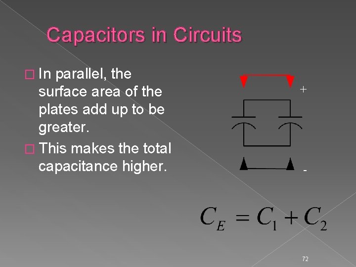 Capacitors in Circuits � In parallel, the surface area of the plates add up
