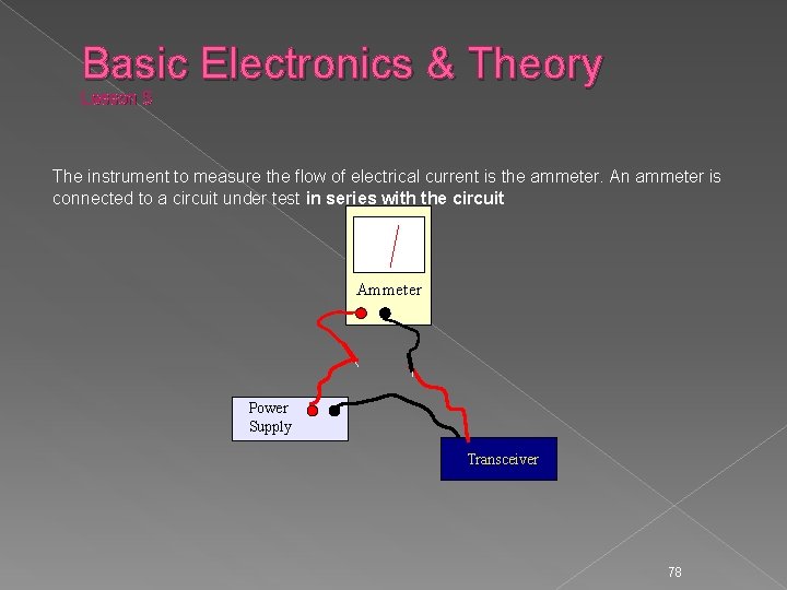 Basic Electronics & Theory Lesson 5 The instrument to measure the flow of electrical