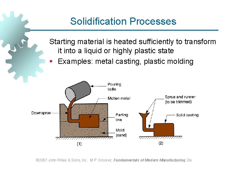 Solidification Processes Starting material is heated sufficiently to transform it into a liquid or