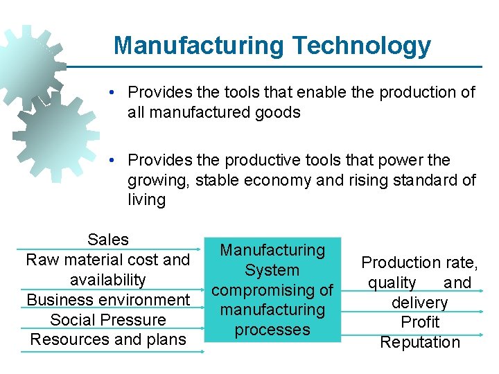 Manufacturing Technology • Provides the tools that enable the production of all manufactured goods