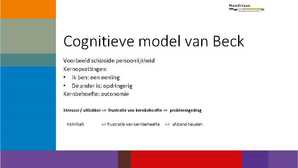 Cognitieve model van Beck Voorbeeld schizoide persoonlijkheid Kernopvattingen: • Ik ben: eenling • De