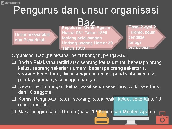 Pengurus dan unsur organisasi Baz Pasal 2 ayat 2 Keputusan Mentri Agama Unsur masyarakat