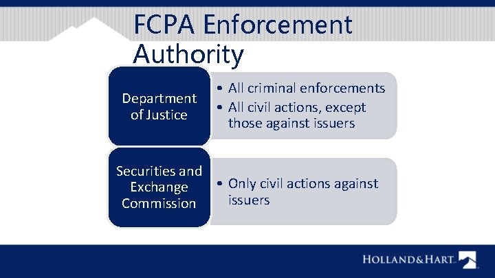FCPA Enforcement Authority Department of Justice • All criminal enforcements • All civil actions,