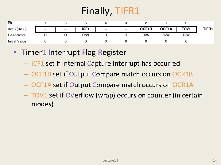 Finally, TIFR 1 • Timer 1 Interrupt Flag Register – – ICF 1 set