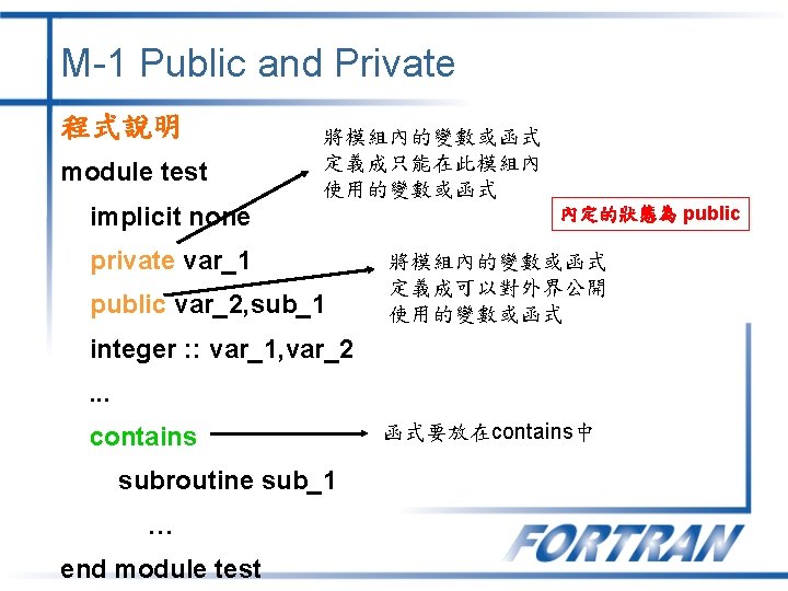 M-1 Public and Private 程式說明 module test 將模組內的變數或函式 定義成只能在此模組內 使用的變數或函式 implicit none private var_1