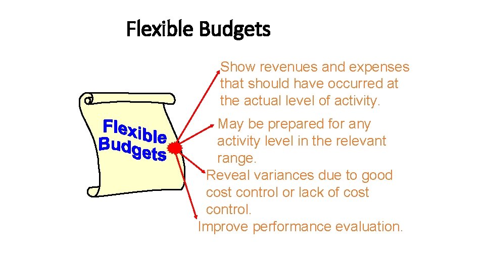 Flexible Budgets Show revenues and expenses that should have occurred at the actual level