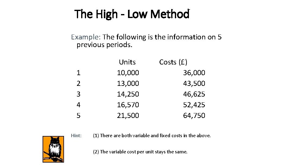 The High - Low Method Example: The following is the information on 5 previous