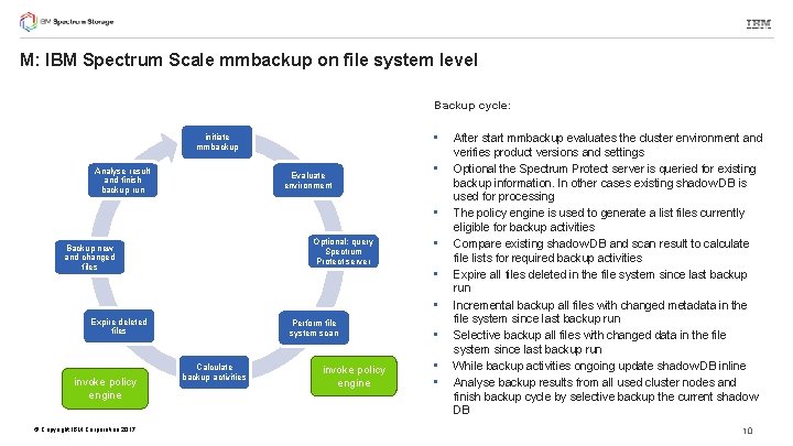 M: IBM Spectrum Scale mmbackup on file system level Backup cycle: • initiate mmbackup