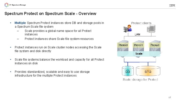 Spectrum Protect on Spectrum Scale - Overview • Multiple Spectrum Protect instances store DB