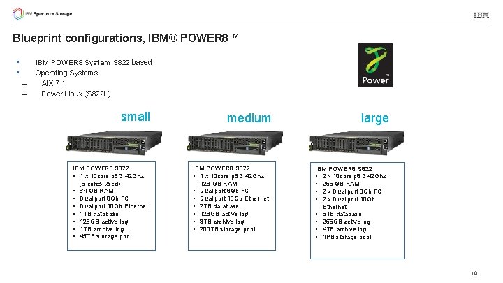 Blueprint configurations, IBM® POWER 8™ • • – – IBM POWER 8 System S