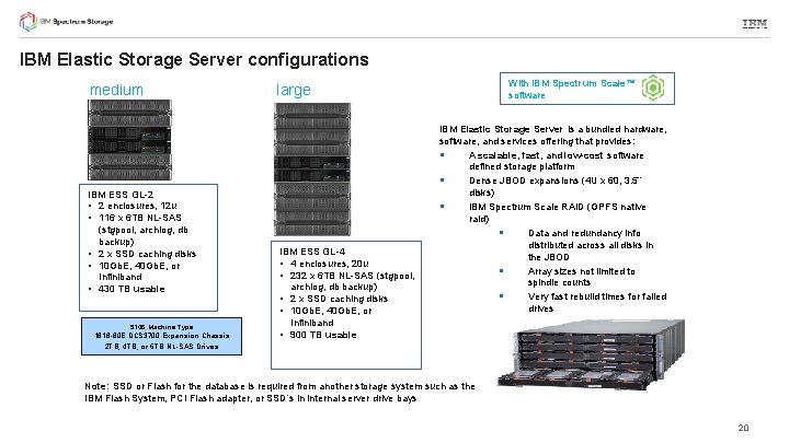 IBM Elastic Storage Server configurations medium IBM ESS GL-2 • 2 enclosures, 12 u