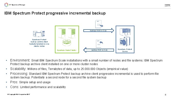 IBM Spectrum Protect progressive incremental backup (GUI or CLI) Spectrum Protect backup archive client