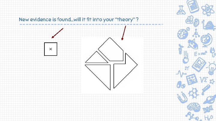 New evidence is found. . . will it fit into your “theory” ? 