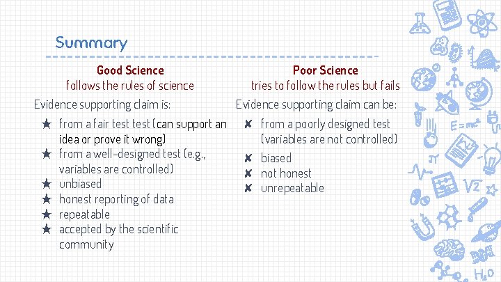 Summary Good Science follows the rules of science Evidence supporting claim is: ★ from