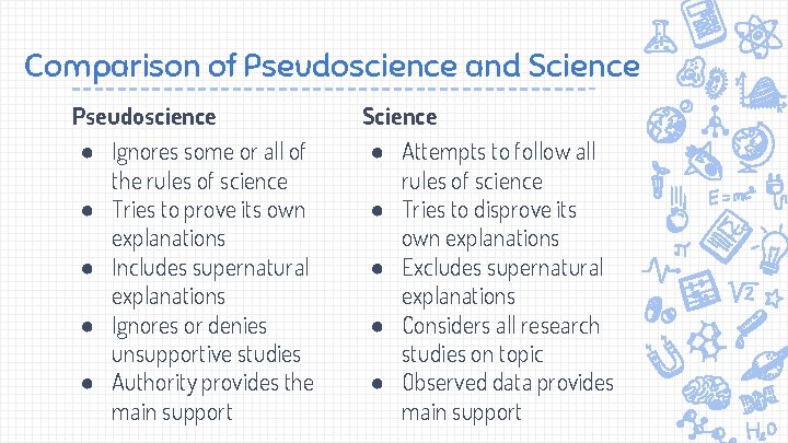 Comparison of Pseudoscience and Science Pseudoscience ● Ignores some or all of the rules