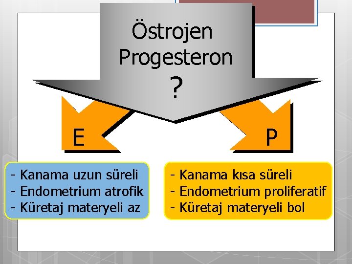 Östrojen Progesteron ? E - Kanama uzun süreli - Endometrium atrofik - Küretaj materyeli