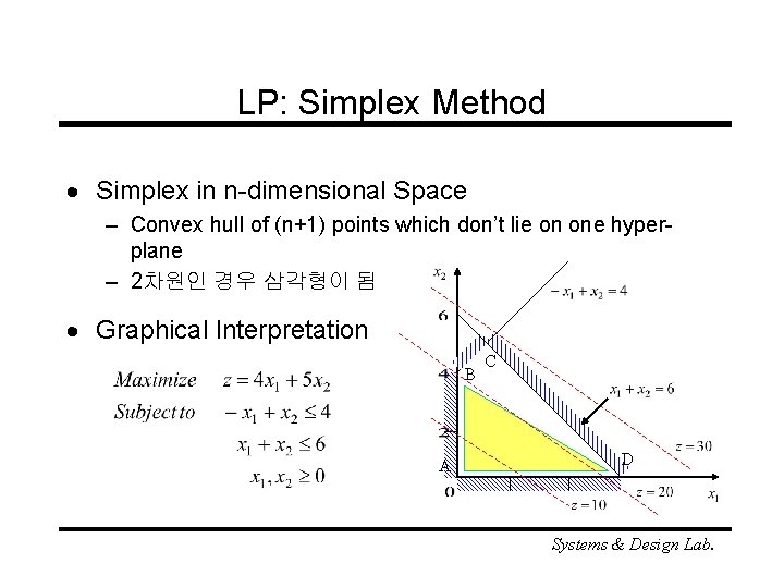 LP: Simplex Method · Simplex in n-dimensional Space – Convex hull of (n+1) points