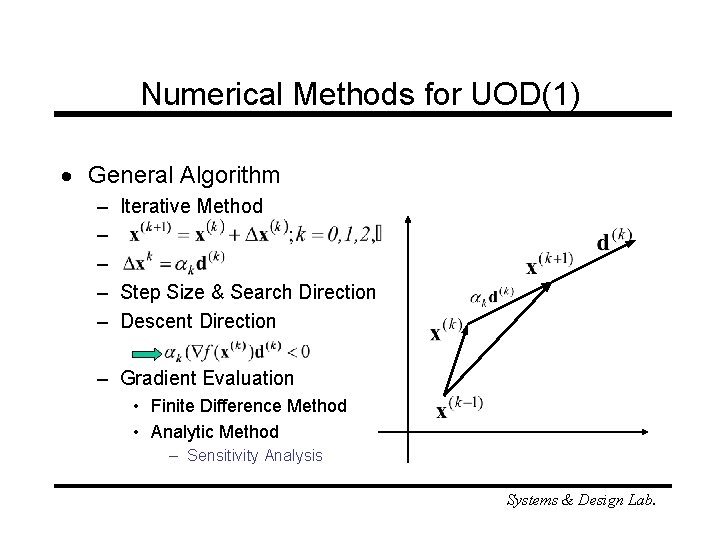 Numerical Methods for UOD(1) · General Algorithm – Iterative Method – – – Step