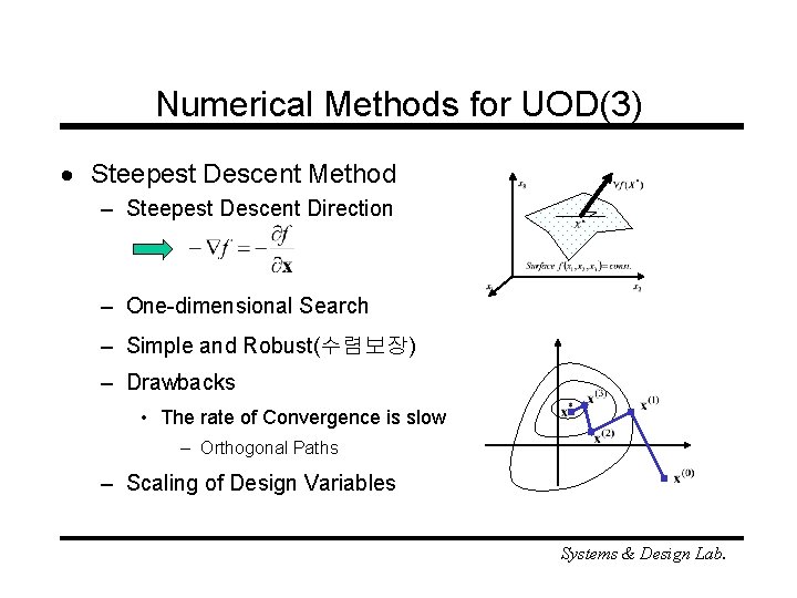 Numerical Methods for UOD(3) · Steepest Descent Method – Steepest Descent Direction – One-dimensional