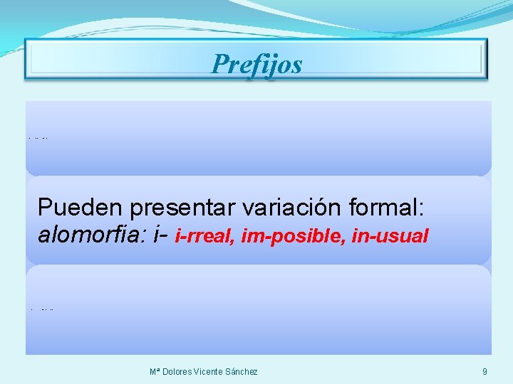 Prefijos No cambian la categoría de la palabra a la que se añaden Pueden