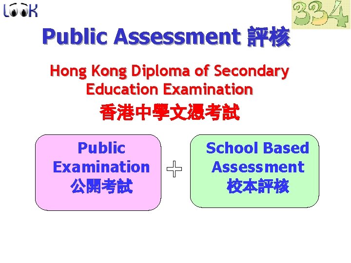 Public Assessment 評核 Hong Kong Diploma of Secondary Education Examination 香港中學文憑考試 Public Examination 公開考試