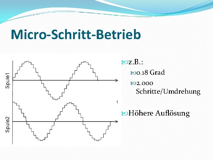 Micro-Schritt-Betrieb z. B. : 0. 18 Grad 2. 000 Schritte/Umdrehung Höhere Auflösung 