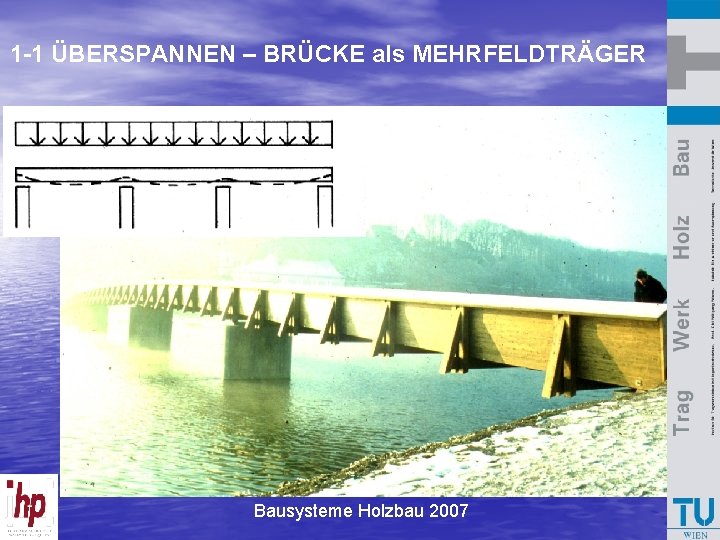 1 -1 ÜBERSPANNEN – BRÜCKE als MEHRFELDTRÄGER Bausysteme Holzbau 2007 