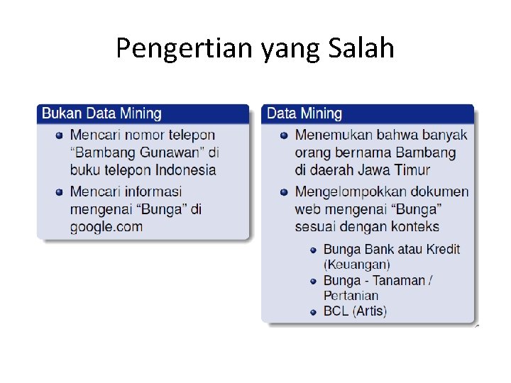 Pengertian yang Salah 