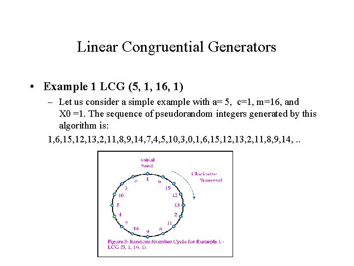 Linear Congruential Generators • Example 1 LCG (5, 1, 16, 1) – Let us