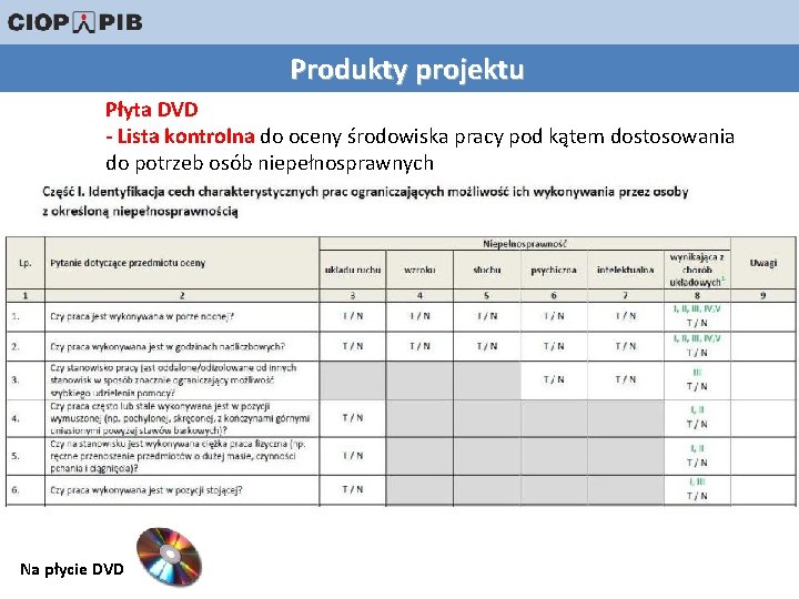 Produkty projektu Płyta DVD - Lista kontrolna do oceny środowiska pracy pod kątem dostosowania