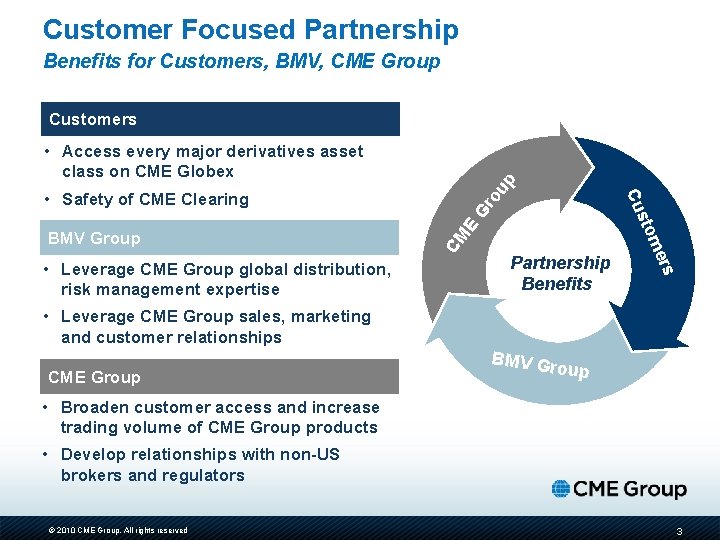 Customer Focused Partnership Benefits for Customers, BMV, CME Group Gr Partnership Benefits rs •