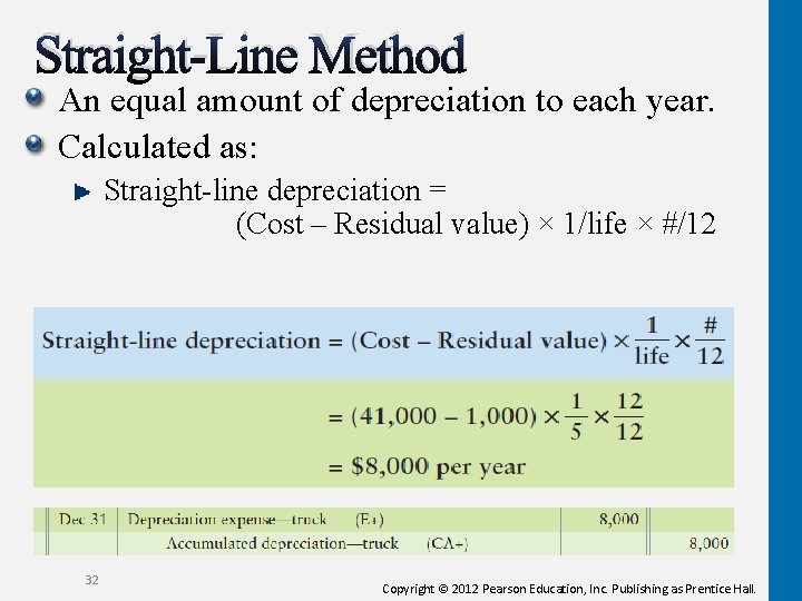 Straight-Line Method An equal amount of depreciation to each year. Calculated as: Straight-line depreciation