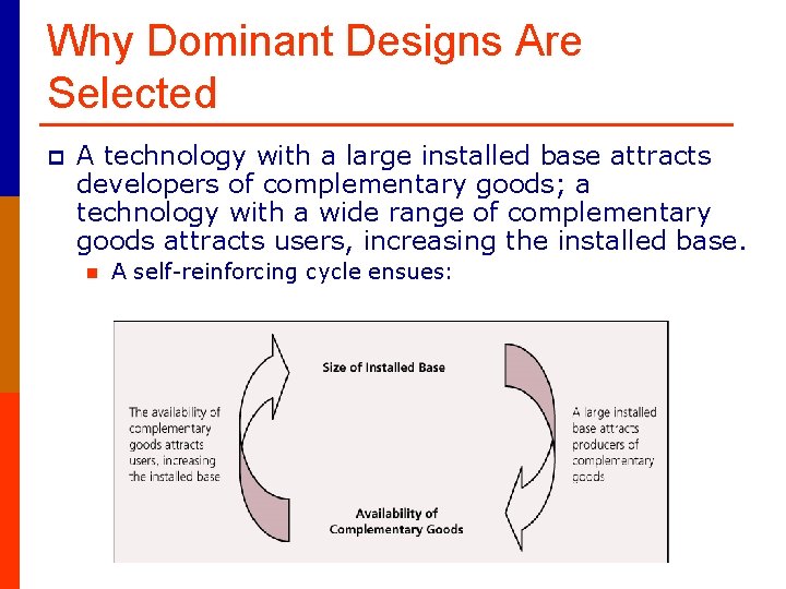 Why Dominant Designs Are Selected p A technology with a large installed base attracts