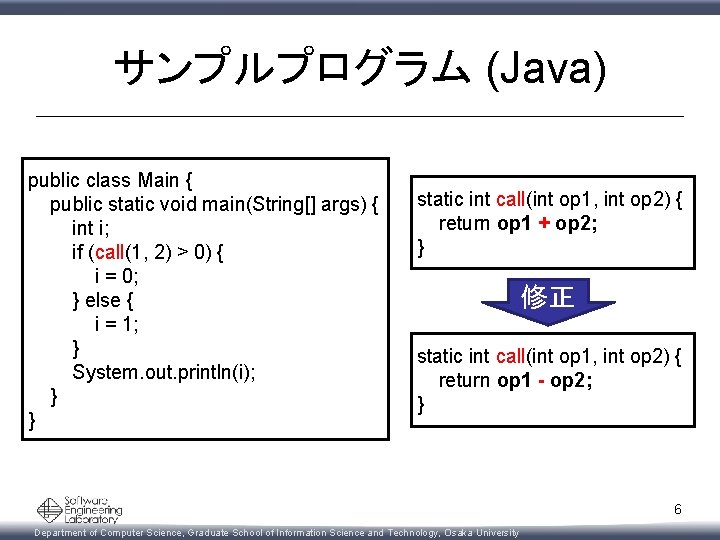 サンプルプログラム (Java) public class Main { public static void main(String[] args) { int i;