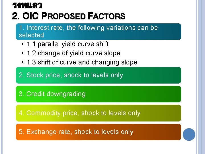 รงทแลว 2. OIC PROPOSED FACTORS 1. Interest rate, the following variations can be selected