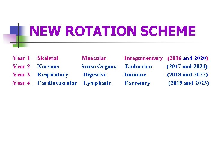 NEW ROTATION SCHEME Year 1 Skeletal Muscular Integumentary (2016 and 2020) Year 2 Nervous
