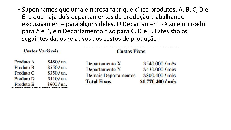  • Suponhamos que uma empresa fabrique cinco produtos, A, B, C, D e