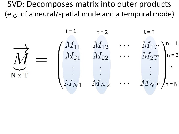 SVD: Decomposes matrix into outer products (e. g. of a neural/spatial mode and a