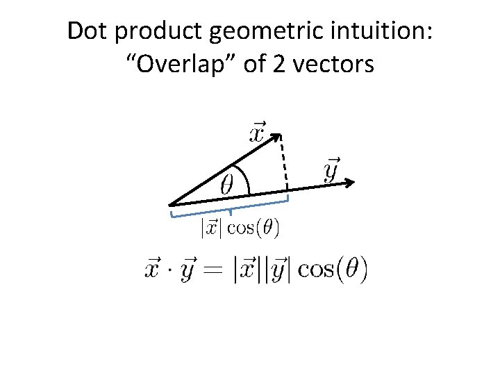 Dot product geometric intuition: “Overlap” of 2 vectors 