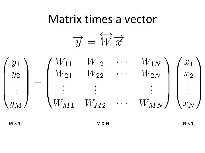 Matrix times a vector MX 1 MXN NX 1 