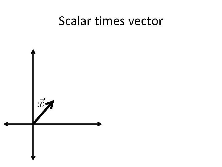 Scalar times vector 