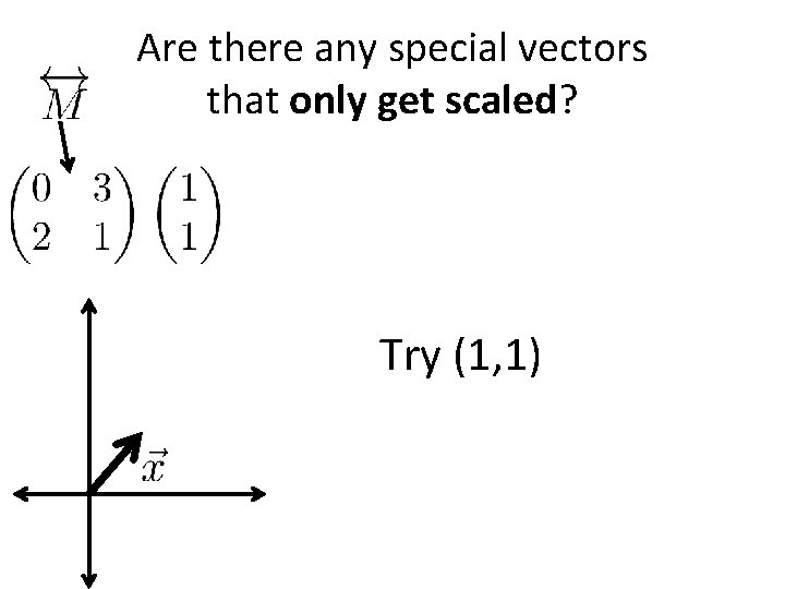 Are there any special vectors that only get scaled? Try (1, 1) 