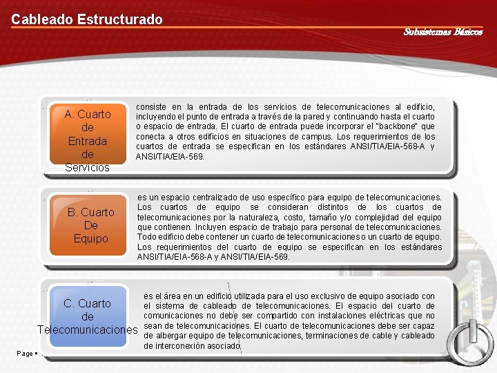 Cableado Estructurado A. Cuarto de Entrada de Servicios B. Cuarto De Equipo consiste en