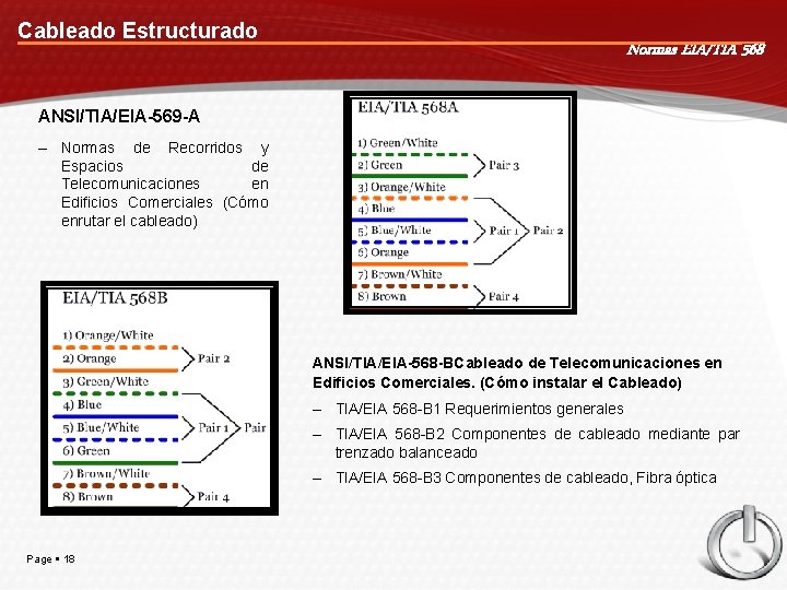 Cableado Estructurado Normas EIA/TIA 568 ANSI/TIA/EIA-569 -A – Normas de Recorridos y Espacios de