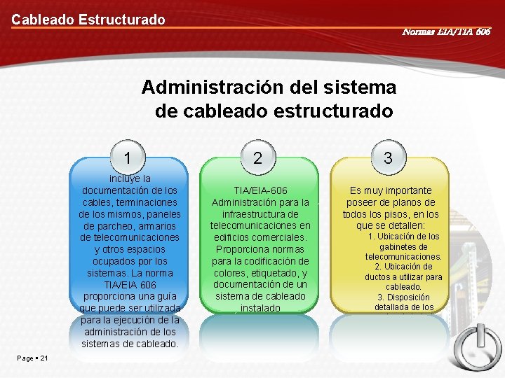 Cableado Estructurado Normas EIA/TIA 606 Administración del sistema de cableado estructurado 1 incluye la
